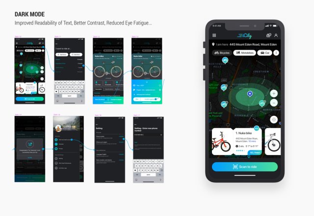 iCity是一款Sketch移动应用UI KIT，可以轻松为您的初创产品定制。，iCity - 租自行车移动应用