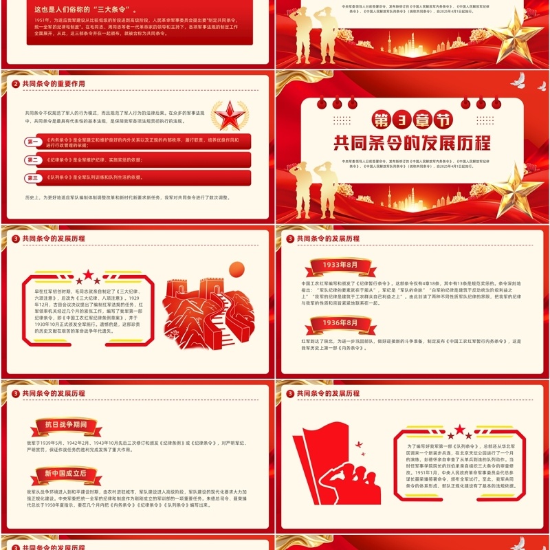 红色党政风一文读懂中国人民解放军新共同条令PPT模板