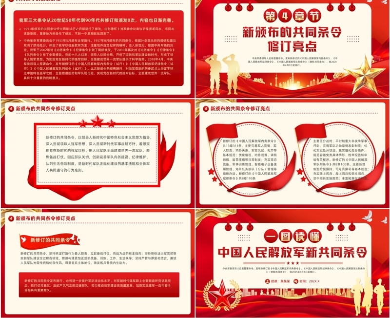 红色党政风一文读懂中国人民解放军新共同条令PPT模板
