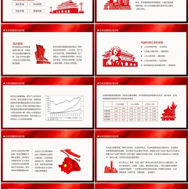 科学发展观的形成内涵及历史地位动态PPT模板 科学发展观的形成内涵及历史地位动态PPT模板