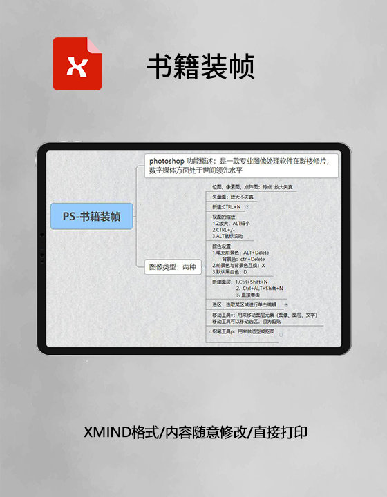 思维导图书籍装帧XMind模板 思维导图书籍装帧XMind模板