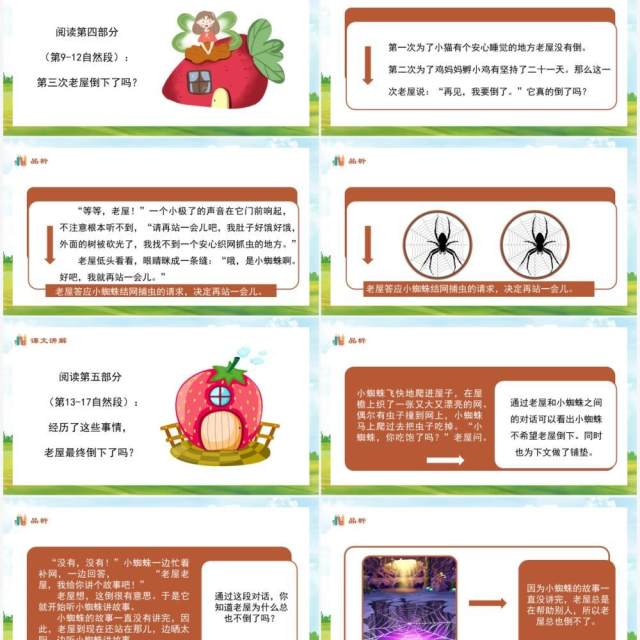 部编版三年级语文上册总也倒不了的老屋课件PPT模板