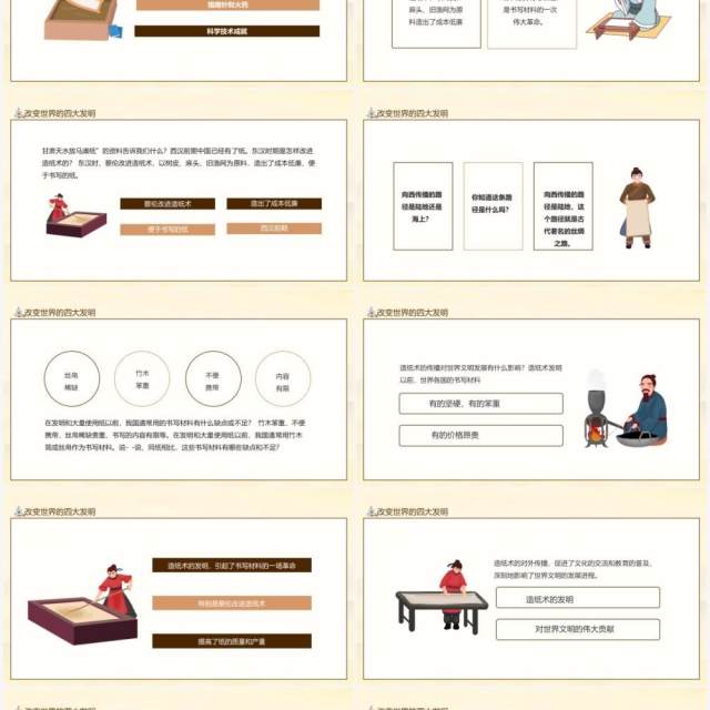 改变世界的四大发明造纸术印刷术指南针火药中华名族杰出发明动态PPT模板 改变世界的四大发明造纸术印刷术指南针火药中华名族杰出发明动态PPT模板