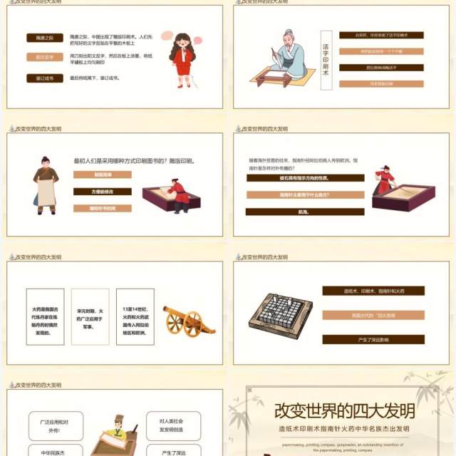 改变世界的四大发明造纸术印刷术指南针火药中华名族杰出发明动态PPT模板 改变世界的四大发明造纸术印刷术指南针火药中华名族杰出发明动态PPT模板