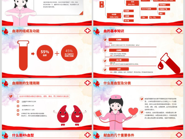 原创2019世界献血者日公益爱心无偿献血医疗PPT模板-版权可商用