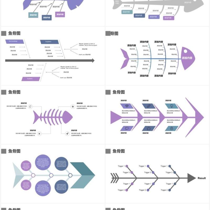 紫色20页鱼骨图可视化图表集PPT模板