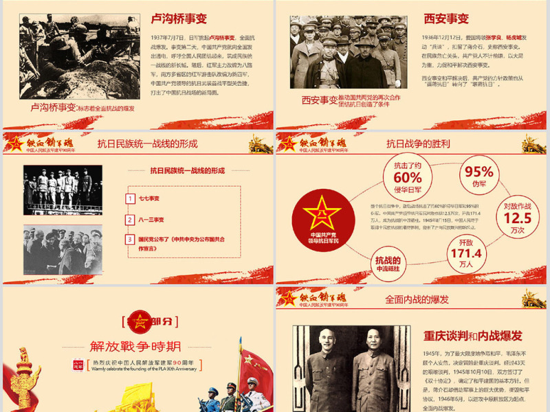 建军90年铁血军魂中国人民解放军部队军事