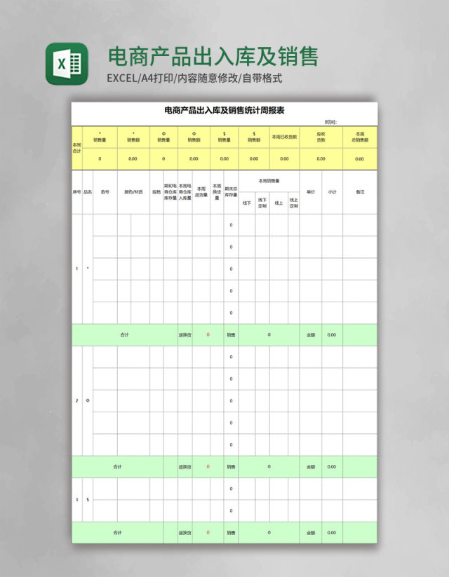 电商产品出入库及销售统计周报表 电商产品出入库及销售统计周报表