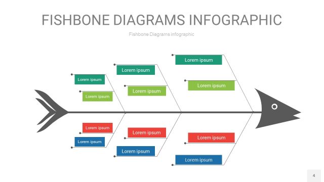红绿色鱼骨PPT信息图表4