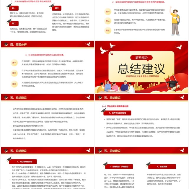 红色卡通大学生思政实践报告PPT模板 红色卡通大学生思政实践报告PPT模板
