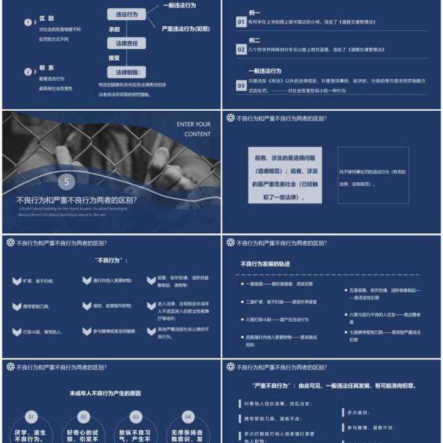 蓝色简约风预防未成年人犯罪法制教育主题班会通用PPT模板 蓝色简约风预防未成年人犯罪法制教育主题班会通用PPT模板