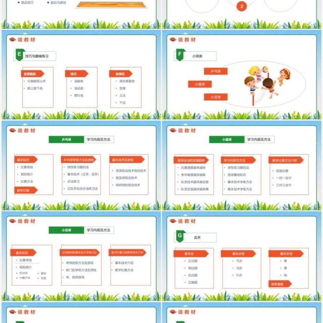 蓝色卡通风小学体育知识树PPT动态模板