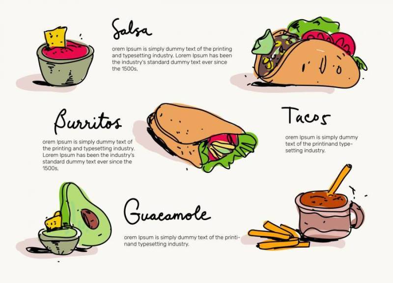墨西哥食物菜单手绘矢量图