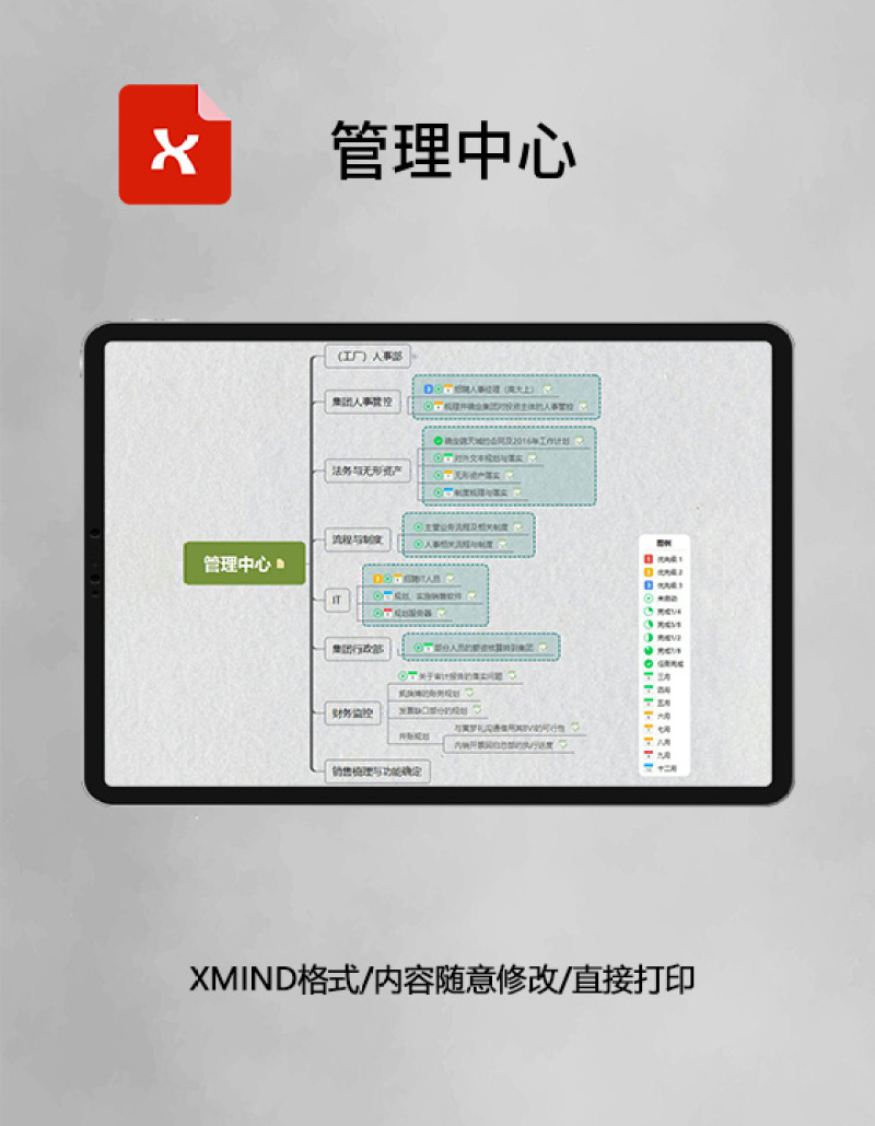 思维导图管理中心XMind模板