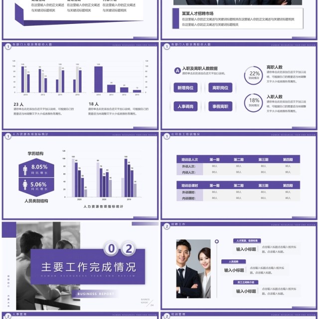 紫色简约风2024人力资源年终总结PPT模板