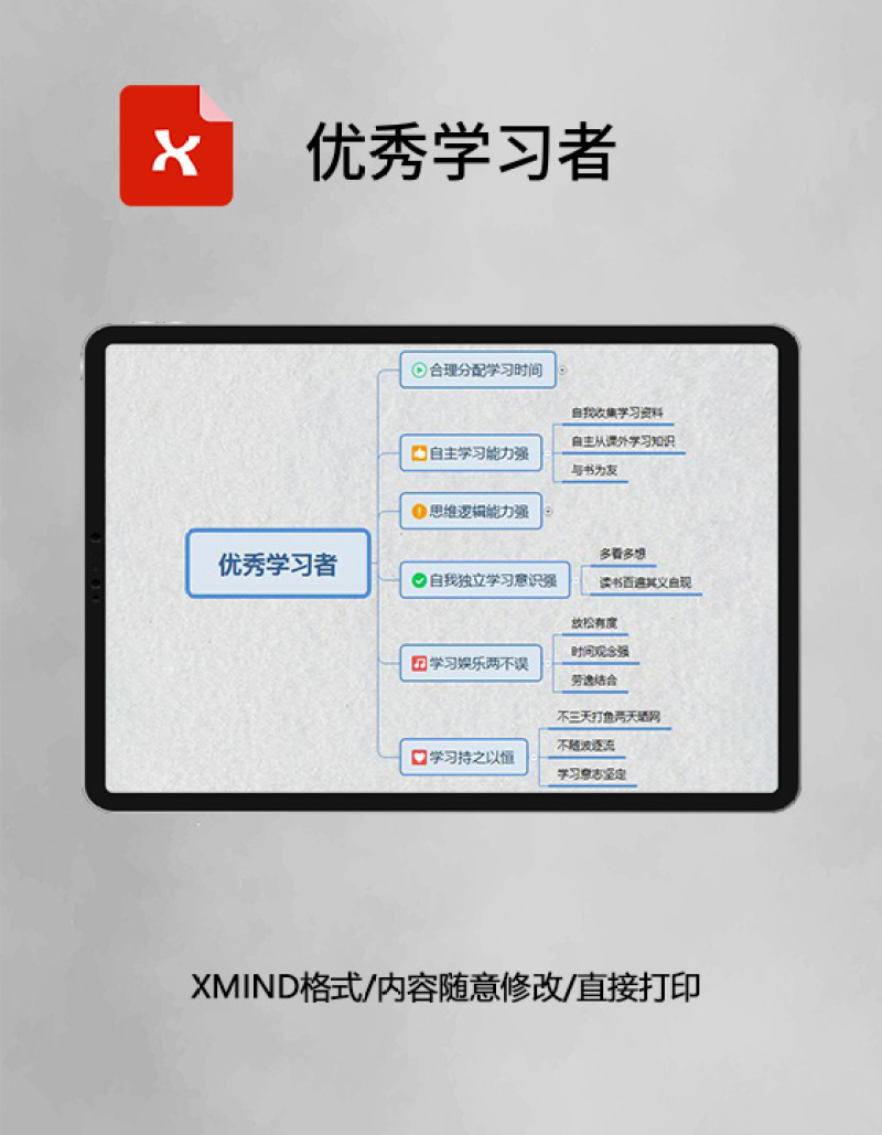 思维导图简洁 XMind模板