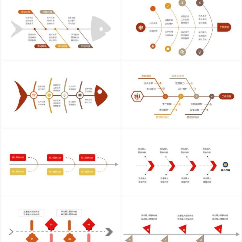 20页彩色鱼骨图可视化图表集PPT素材模板