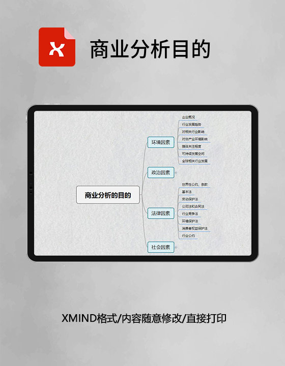 思维导图简洁商业分析目的XMind模板