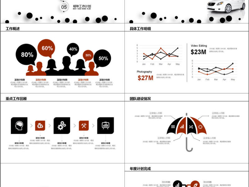 2017年汽车行业销售方案汇报PPT模板