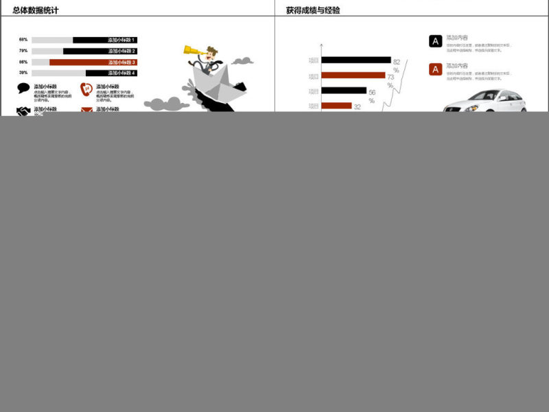 2017年汽车行业销售方案汇报PPT模板