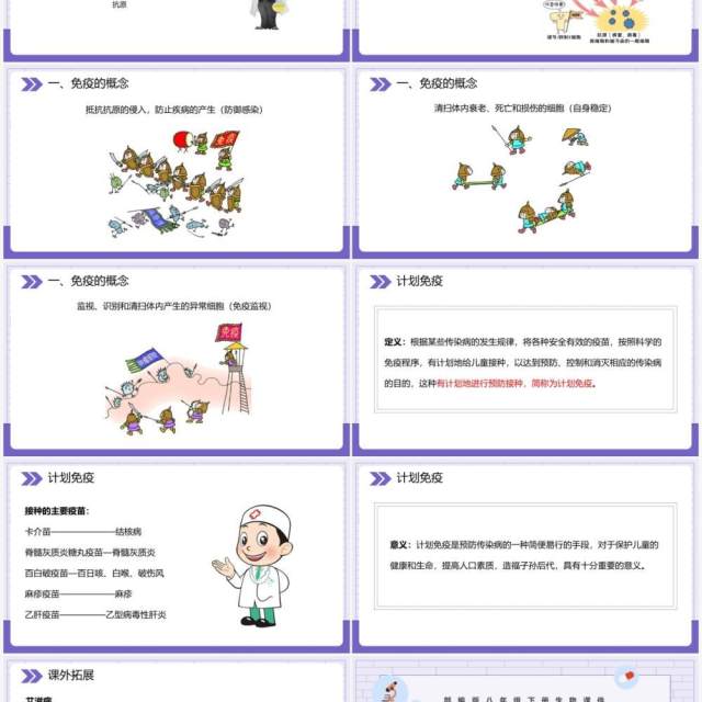 部编版八年级生物下册免疫与计划免疫课件PPT模板 部编版八年级生物下册免疫与计划免疫课件PPT模板