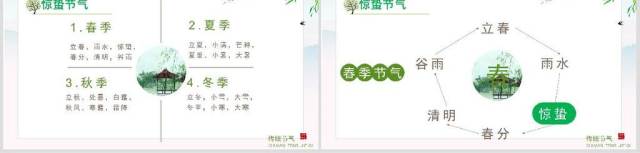 原创中国传统二十四节气之校园班会惊蛰节气主题班会介绍PPT-版权可商用 原创中国传统二十四节气之校园班会惊蛰节气主题班会介绍PPT-版权可商用