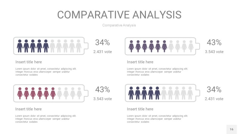莫兰迪紫色用户人群分析PPT图表16