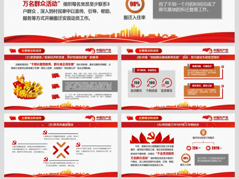 原创基层党支部书记党员干部党建工作述职报告-版权可商用