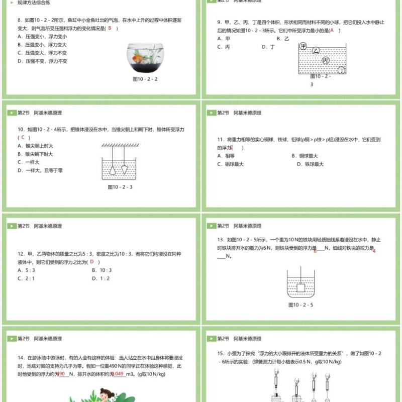 部编版八年级物理下册阿基米德原理课件PPT模板