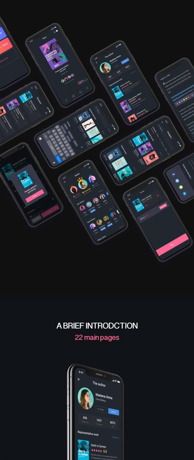 在Sketch。中设计的iOS电子书阅读应用UI工具包,PostIt iOS UI工具包 在Sketch。中设计的iOS电子书阅读应用UI工具包,PostIt iOS UI工具包