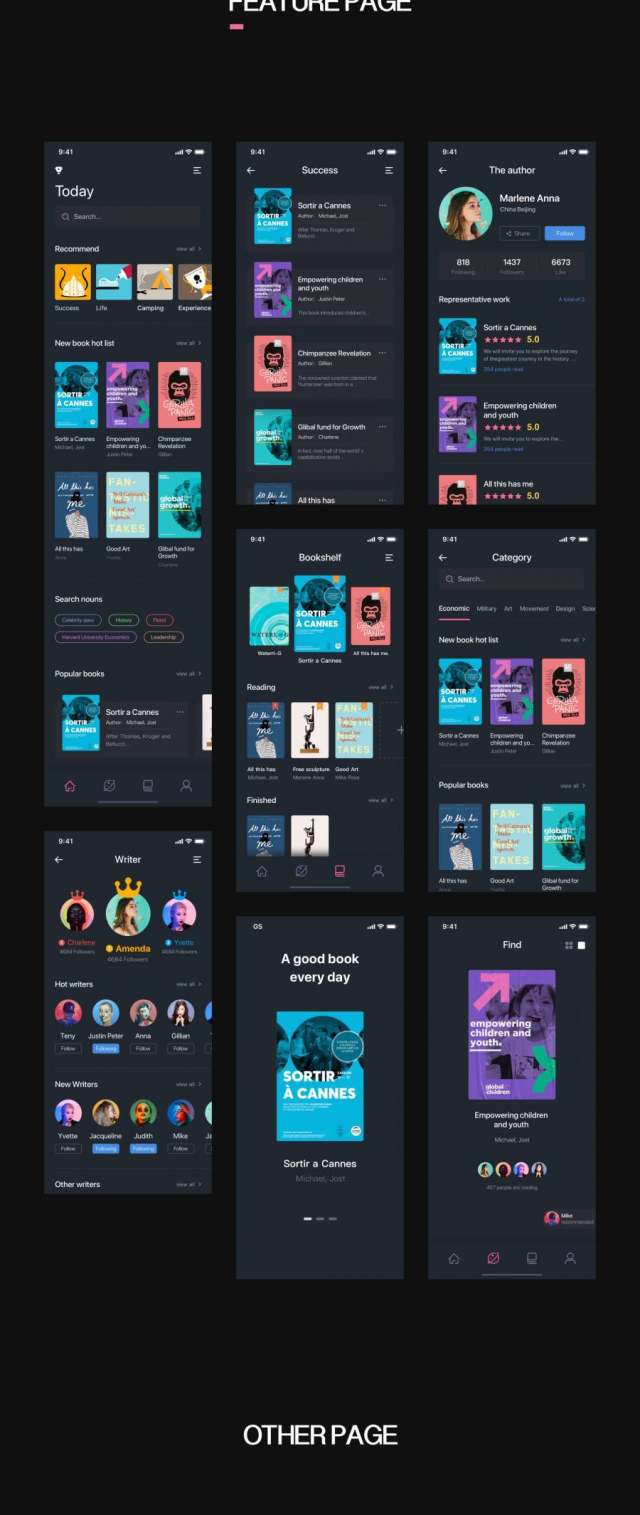 在Sketch。中设计的iOS电子书阅读应用UI工具包,PostIt iOS UI工具包 在Sketch。中设计的iOS电子书阅读应用UI工具包,PostIt iOS UI工具包