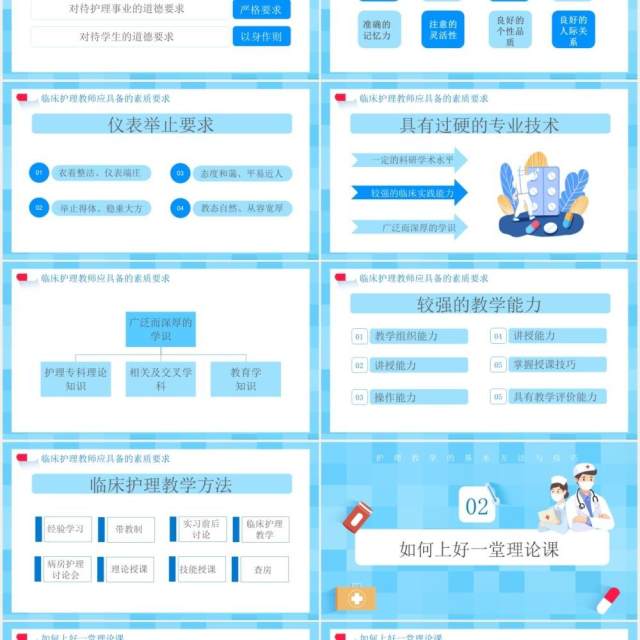 蓝色卡通医护护理教学的基本方法与技巧医疗医院通用PPT模板