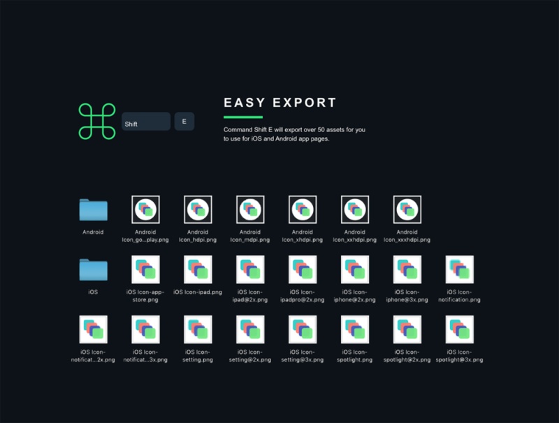 适用于Apple和Android的App Store图标和屏幕截图模板。，App Store Asset Generator