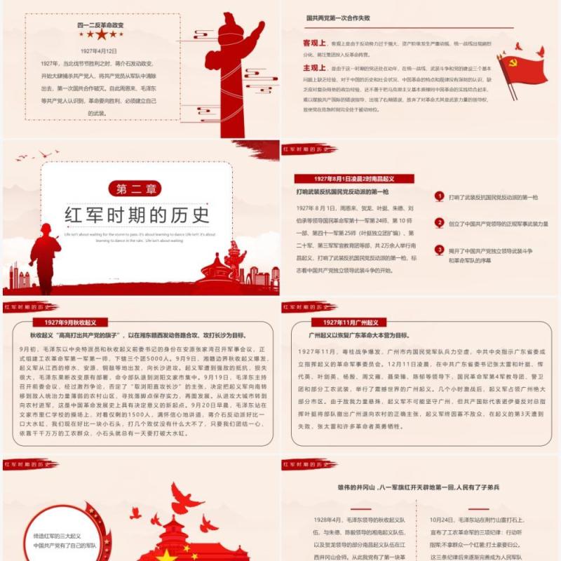 红色党政风中国人民解放军简史动态PPT模板
