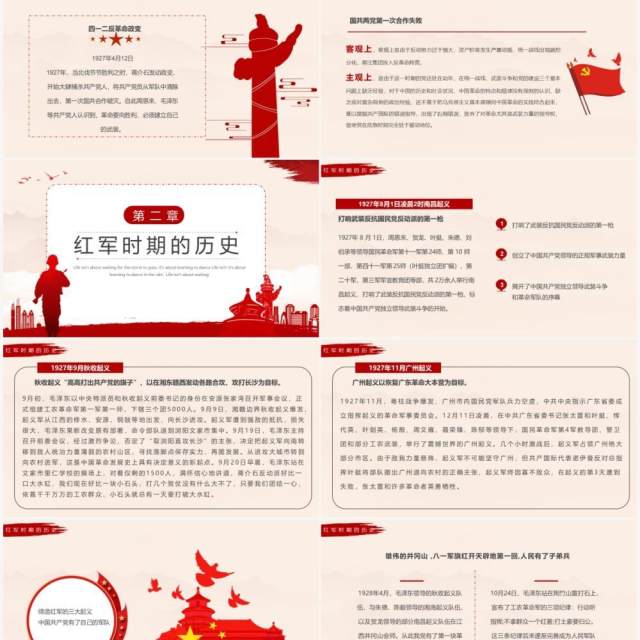 红色党政风中国人民解放军简史动态PPT模板 红色党政风中国人民解放军简史动态PPT模板