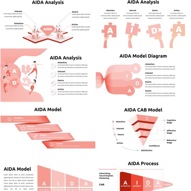 推销销售模式信息图PPT模板AIDA Coral