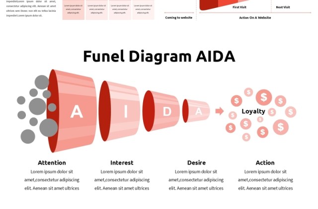 推销销售模式信息图PPT模板AIDA Coral