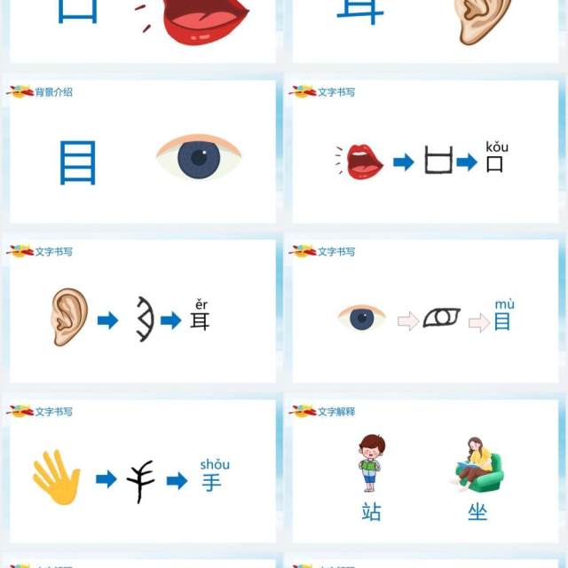 部编版一年级语文上册口耳目课件PPT模板