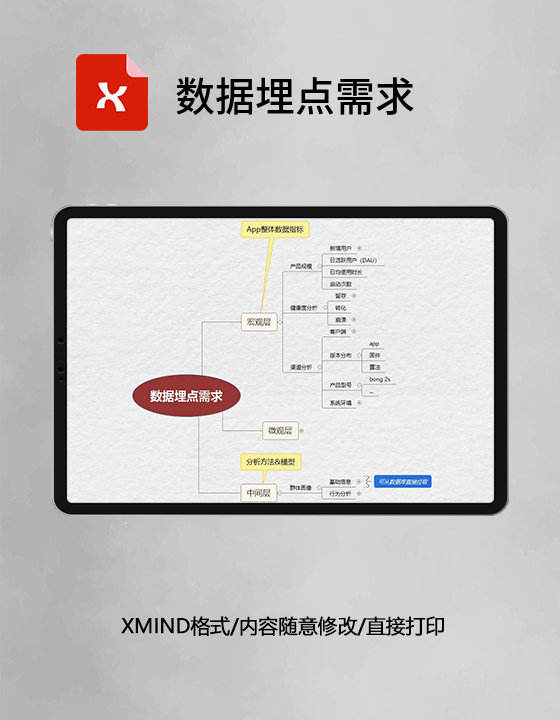 思维导图数据埋点需求XMind模板 思维导图数据埋点需求XMind模板