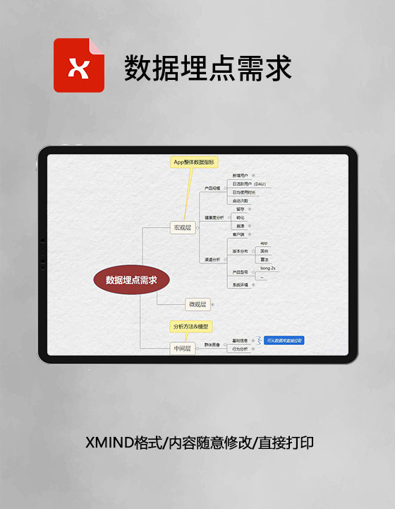 思维导图数据埋点需求XMind模板