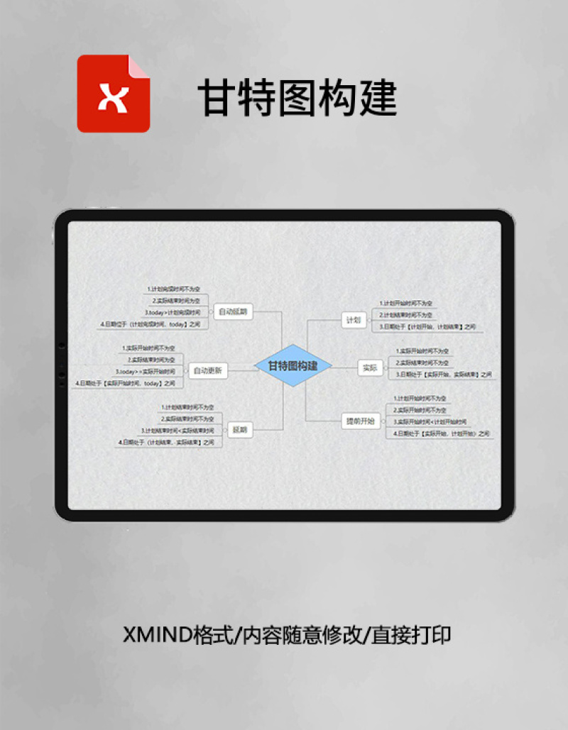 思维导图甘特图构建XMind模板