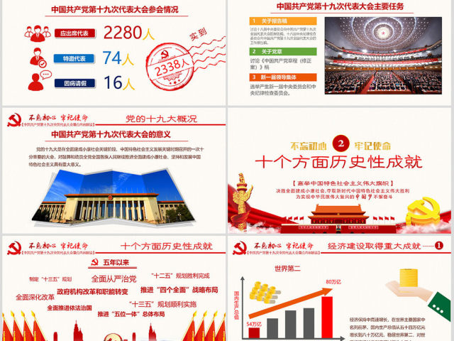 聚焦十九大报告解读ppt十九大讲话学习 聚焦十九大报告解读ppt十九大讲话学习