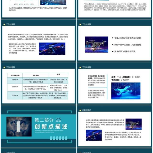 SAR成像技术的非法无人机防御系统答辩动态PPT模板