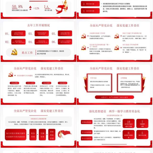红色党政风年终工作总结PPT模板
