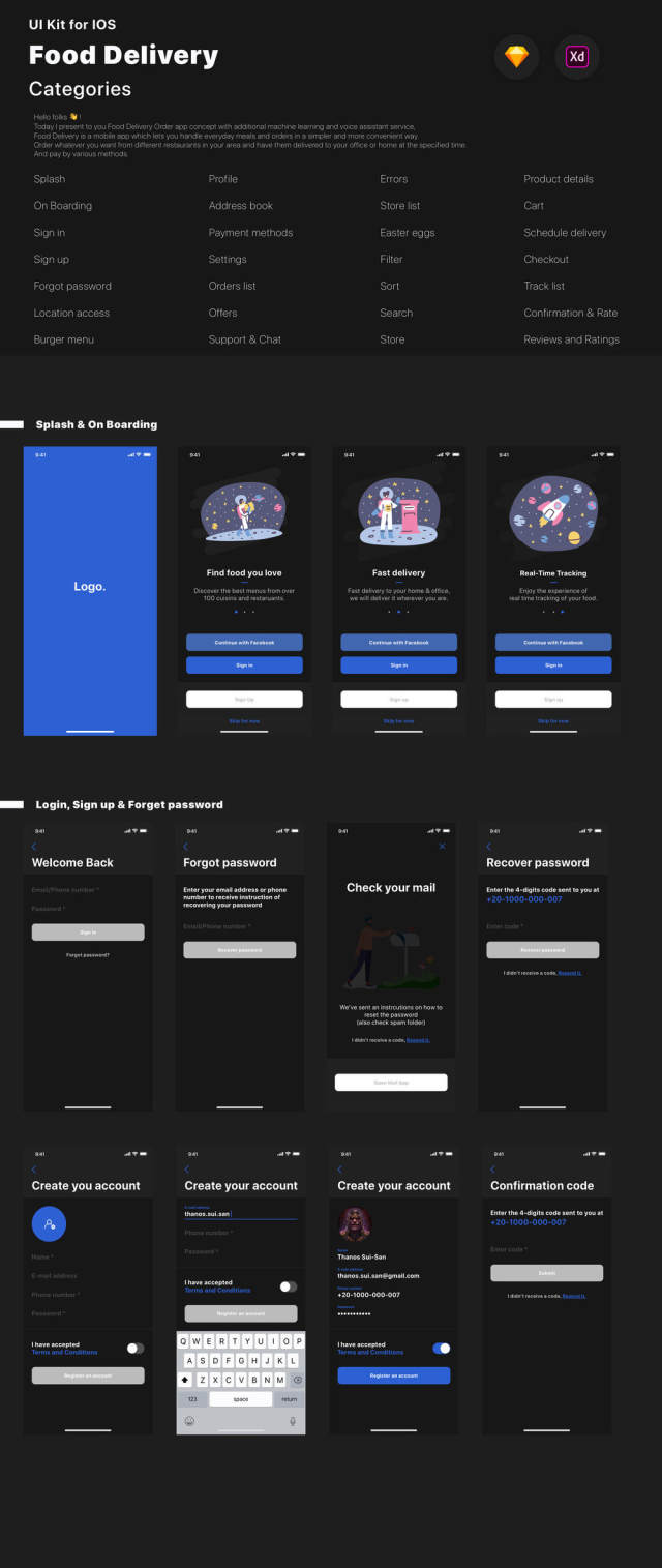 Adobe XD和Sketch Food Delivery UI Kit，Food Delivery App V 2.0