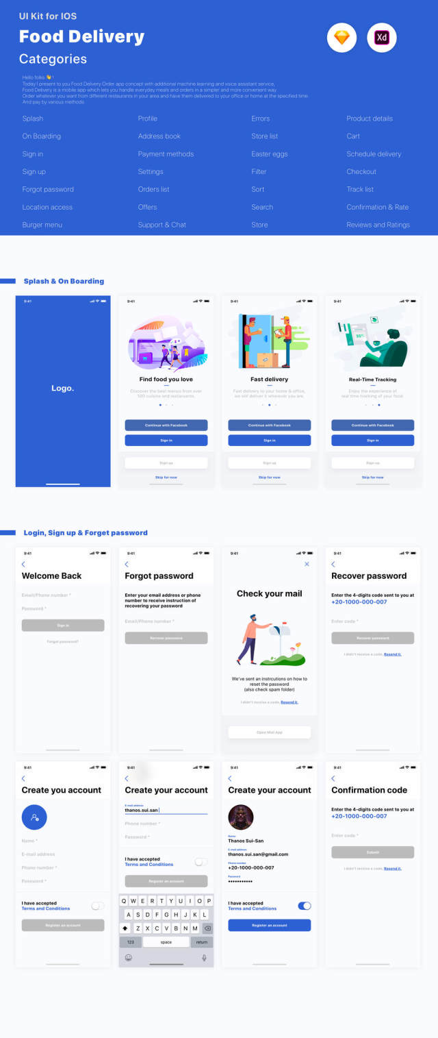 Adobe XD和Sketch Food Delivery UI Kit，Food Delivery App V 2.0