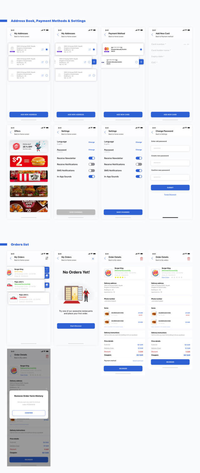 Adobe XD和Sketch Food Delivery UI Kit，Food Delivery App V 2.0