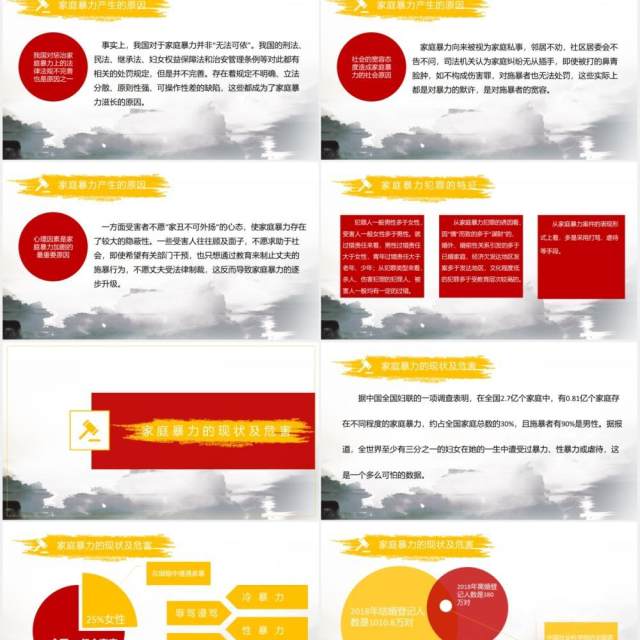 红色反对抵制家暴对家庭暴力说不守护美好家庭PPT模板 红色反对抵制家暴对家庭暴力说不守护美好家庭PPT模板