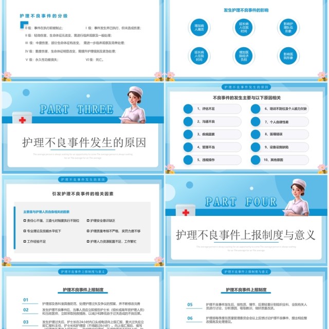 蓝色卡通风护理不良事件管理培训PPT模板