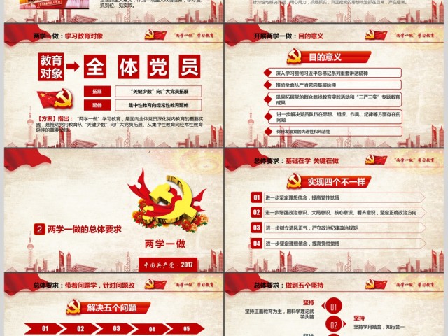 两学一做学习教育常态化制度化应知应会ppt 两学一做学习教育常态化制度化应知应会ppt